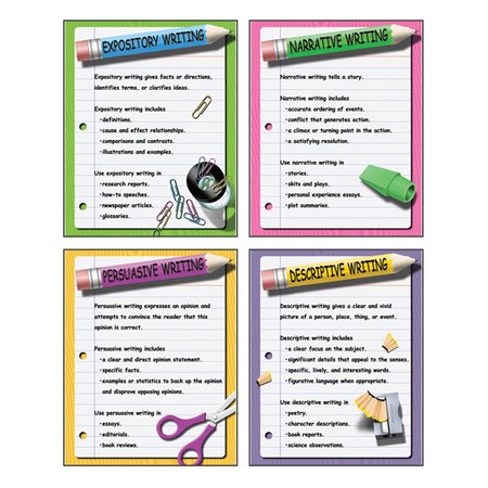 MCDONALD PUBLISHING Four Types of Writing Teaching Poster Set, 4 Per Set TCRP118